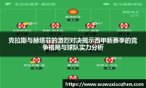 克拉斯与赫塔菲的激烈对决揭示西甲新赛季的竞争格局与球队实力分析